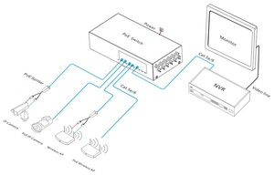 สินค้าใหม่ 10/100M จำนวน 8 พอร์ต RJ45 + 2 พอร์ตอัปลิงค์ สวิตช์เครือข่าย AI Smart PoE - Product Image 4