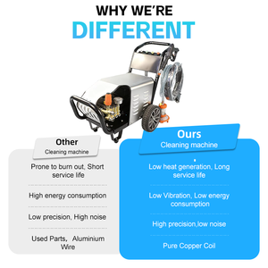 Nettoyeur haute pression électrique portable 2200W 110V 220V 13L/min 240V pour élevages porcins et applications électro-industrielles - Product Image 4
