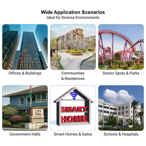 Kiểm soát truy cập đám mây mã QR tất cả trong một máy-Mạng không dây và có dây, NFC và Đầu đọc thẻ cho lối vào an toàn - Product Image 6