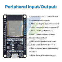 TZT Kit pemula dasar untuk Kit, papan pengembangan WIFI ESP32 ESP-32S untuk Kit pembelajaran proyek Arduino dengan tutorial ESP32