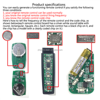 Télécommande universelle ZP01 pour clonage RF 433 MHz, duplicateur face à face, prise en charge du code fixe et de l'apprentissage, type 2