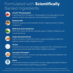 Stock entrepôt US - Dropshipping - Soutien Alimentation & Métabolisme - Formulé pour favoriser le soutien des voies GLP-1 - Complément formulé par des experts - Product Image 5