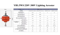 Parafoudre à oxyde de zinc sans interstice (MOA) Cyber HY1.5WS-0.5/2.6 YH1.5WS-0.28/1.3 220V/380V pour protection de mise à la terre et distribution électrique