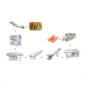 Nhỏ cà chua dán dây chuyền chế biến trái cây và rau puree mứt nhà máy sản xuất để bán - Product Image 1