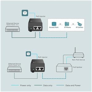 TL-PoE160S <span class=keywords><strong>TP</strong></span>-<span class=keywords><strong>Link</strong></span> Gigabit PoE iniettore per UL Certified Black Desktop/supporto a parete Plug Play 328 15.4W/30W PoE forniture - Product Image 3