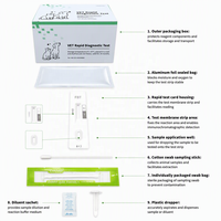 ADZIA Feline Pancreatitis Rapid Test Kit Kaset Tes Pancreatitis Kucing 10 menit Hasil Cepat OEM Veteriner Grosir Bersertifikat CE