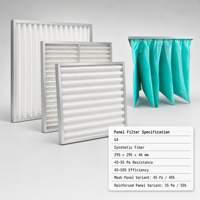 Filtre à panneaux G4 et filtre à sacs à efficacité moyenne, filtre à air HVAC lavable en non-tissé avec cadre de support