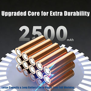Nueva <span class=keywords><strong>Llave</strong></span> <span class=keywords><strong>de</strong></span> <span class=keywords><strong>Impacto</strong></span> Inalámbrica <span class=keywords><strong>con</strong></span> Estilo y Alto Torque, Kit <span class=keywords><strong>de</strong></span> Herramientas Eléctricas - Product Image 3