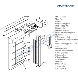 Giấy Chứng nhận CE giá <span class=keywords><strong>r</strong></span>ẻ nhanh chóng nội thất công nghiệp cuộn lên nhanh chóng tự động tốc độ cao PVC gấp Stack cửa cho hội thảo - Product Image 4