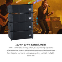 DBK LS2205 Enceintes de sonorisation Line Array professionnelles portables pour événements, double 5 pouces, avec haut-parleur à pavillon à aimant néodyme intégral, puissance crête de 400W