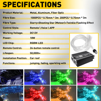 Kit d'éclairage de plafond pour voiture et maison Auxito 1200pc 32W Twinkle, éclairage d'étoiles en fibre optique