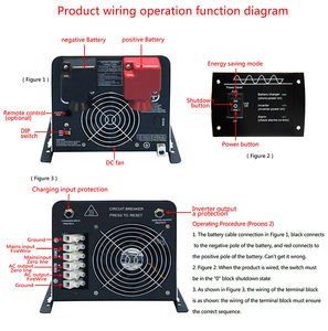 낮은 주파수 업 인버터 순수 사인파 1000w <span class=keywords><strong>5000W</strong></span> 오마지 업 인버터 12V 24V 48V 토로이드 변압기 인버터 - Product Image 6