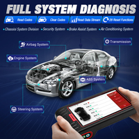 EE. UU. Almacén DE LA UE ThinkScan Max 2 Lector de código automotriz profesional 28 Servicio de mantenimiento ECU Codificación Prueba de acción