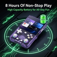 Consola de Juegos Portátil PSP Arcade Android 10, Pantalla IPS de 4.2 Pulgadas, Más de 30 Emuladores, Más de 20000 Juegos, WiFi, YouTube, TikTok, Joystick RGB, Reproductor Retro