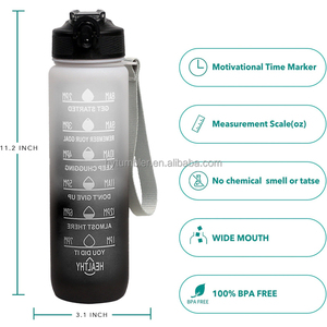 Chất lượng tốt 32oz motivational thời gian đánh dấu nhựa thể thao chai nước 1L BPA-free PC Chất liệu nước cup với logo cho phòng tập thể dục - Product Image 2