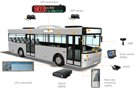 Letrero LED para Autobús QL010 con Soporte para Destino, Wifi 4G y GPS