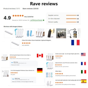 Hot Sale Modern LED <b>Sensor</b> <b>Light</b> Magnetic Sweep Bar for Kitchen Cabinets Closets Upward Shade Direction Cabinet Display Lighting - Product Image 6