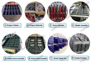 Display LED per Esterni Personalizzabile Impermeabile P2 P2.5 P3 P4 P5 P6 P8 P10, Insegne Digitali Programmabili - Product Image 2