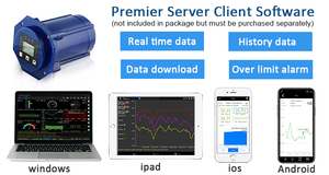 Aquaculture Industry <b>Wireless</b> Battery Operated Modbus Data Acquisition Logger, GPRS & SMS Timed Data Transmission - Product Image 5