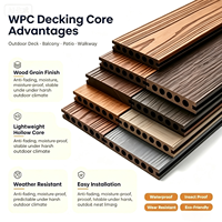 Planches de terrasse en composite bois-plastique (WPC) à trous ronds, à âme creuse, à grain de bois embossé, pour terrasse et jardin