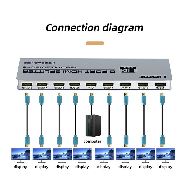 FJGEAR FJ-8K108 1in-8-Out HDMI 2.1 Distribution Amplifier | Uncompressed 8K/4K Signal Splitting for Professional AV Perfect Sync