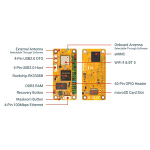 Carte mère Radxa Mini <span class=keywords><strong>ROCK</strong></span> <span class=keywords><strong>PI</strong></span> S0 RK3308B, processeur quadricœur, ordinateur monocarte - Product Image 3