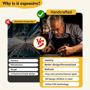 Conjuntos de joyería CAD personalizados en 3D, diseño de joyería único, joyería de diseñador de lujo para mujer - Product Image 4