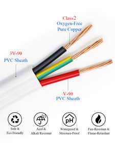 <span class=keywords><strong>สาย</strong></span><span class=keywords><strong>ไฟ</strong></span>แบนสำหรับงาน<span class=keywords><strong>ไฟ</strong></span>ฟ้า ผู้ผลิตสาย<span class=keywords><strong>ไฟ</strong></span>แบน 2 แกน 3 แกน <span class=keywords><strong>1.5</strong></span> 2.5 4 ตร.มม. <span class=keywords><strong>1.5</strong></span> มม. 2.5 มม. 4 มม. 6 มม. ปลอกหุ้ม<span class=keywords><strong>สาย</strong></span><span class=keywords><strong>ไฟ</strong></span>ฟ้า PVC <span class=keywords><strong>สาย</strong></span><span class=keywords><strong>ไฟ</strong></span>แบน - Product Image 3