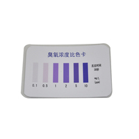 Ozone Gemc pour kits de test par colorimétrie (méthode 50 tests/boîte) – Disponible en OEM, plage 10 mg/L, garantie 1 an