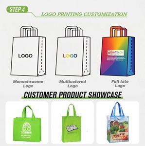 New High Quality Laminated NonWoven Bag Reusable Non Woven Supermarket Shopping Grocery Bags Picnic Food Bag - Product Image 6