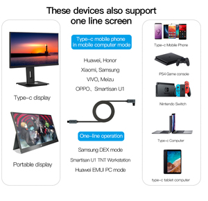 Nylon bện duy nhất khuỷu tay 90 độ góc bên phải USB 3.2 Gen2 Loại C để Loại C Cáp PD 100W 20V 5A nhanh chóng sạc cho MacBook - Product Image 3