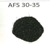 AFS30-35 kromit kum/krom cevheri fiyatı