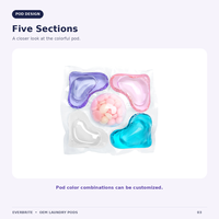 5 in 1 Deterjen Cair Pod Pencuci Pakaian Ramah Lingkungan, Pelembut, Pembersih Mendalam, Aroma Bunga, Penguat Aroma