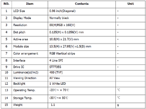 Nhà cung cấp cung cấp 0.96 inch <span class=keywords><strong>TFT</strong></span> hiển thị 80x160 RGB panel màn hình st7735s <span class=keywords><strong>4</strong></span>-wire SPI nhỏ đầy đủ màu sắc tinh thể lỏng hiển thị st7789 - Product Image 6