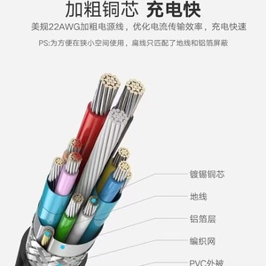 ฮาร์ดดิสก์พกพาแบบภายนอก USB 3.0 ความจุ 500GB ขนาด 2.5 นิ้ว สำหรับพีซี เดสก์ท็อป แล็ปท็อป ฮาร์ดดิสก์ 2.5 นิ้ว - Product Image 6