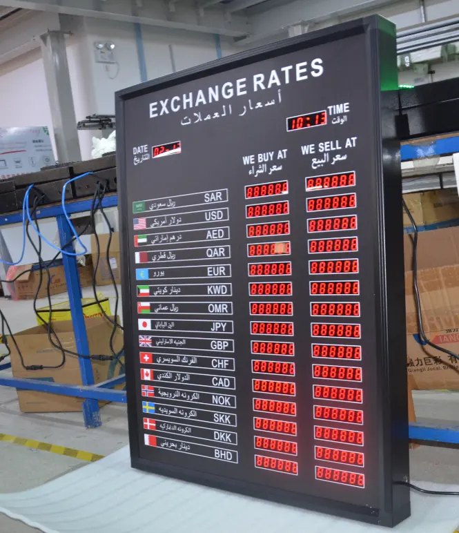Foreign currency exchange rate board LED indicating sign basketball score board