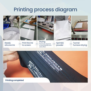 Silicone liquide transparent de haute pureté respectueux de l'environnement pour la sérigraphie sur les tissus et les vêtements, tissus imperméables - Product Image 5