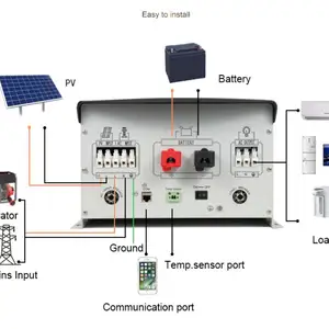 Inversor híbrido de energía Solar monofásico, Panel Solar Mppt 1kva 2kva 3Kva 4kva 5kva 6kva