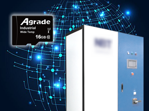 การ์ดหน่วยความจำ64GB MD33 SLC ขนาดเล็กความเร็วสูงระดับอุตสาหกรรม256MB 1GB ถึง8GB การ์ดหน่วยความจำ SD TF 3.0 Class 10 V10 U1 - Product Image 4