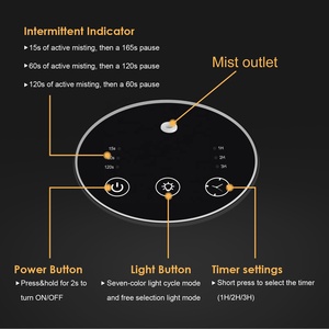 Nhà Máy Bán Buôn 100Ml Công Suất Lớn Xe Hương Thơm Loại C Có Thể Sạc Lại Pin Điện Không Dùng Nước Tinh Dầu Nước Hoa Khuếch Tán - Product Image 3