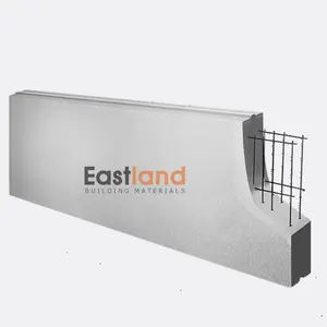 50MM 75MM EASTLAND AAC Panel with Australia and New Zealand Standards
