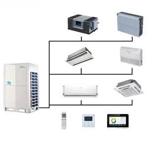 Unidad de Ventilación y Refrigeración por Aire (FCU) de Techo/Suelo de 2 Toneladas y 2.5 HP, 670 CFM, 6.2 KW, con Ventilador sin Escobillas, Ideal para Oficinas, Tiendas, Hoteles y Escuelas - ¡Oferta! - Product Image 4