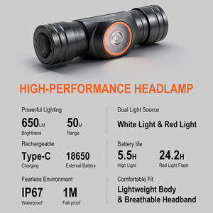 <span class=keywords><strong>Linterna</strong></span> <span class=keywords><strong>Frontal</strong></span> Recargable HP400 <span class=keywords><strong>Boruit</strong></span>, Mini <span class=keywords><strong>Linterna</strong></span> <span class=keywords><strong>Frontal</strong></span> LED de Alto Rendimiento de 650 Lúmenes para Escalada, Pesca y Actividades al Aire Libre - Product Image 3