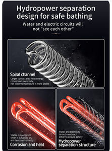 <span class=keywords><strong>Calentador</strong></span> de Agua Eléctrico Portátil Mini, Calentamiento Rápido Directo, Ducha Pequeña, Uso Doméstico y Hotelero, IPX5 Impermeable, Ahorro de Energía - Product Image 6