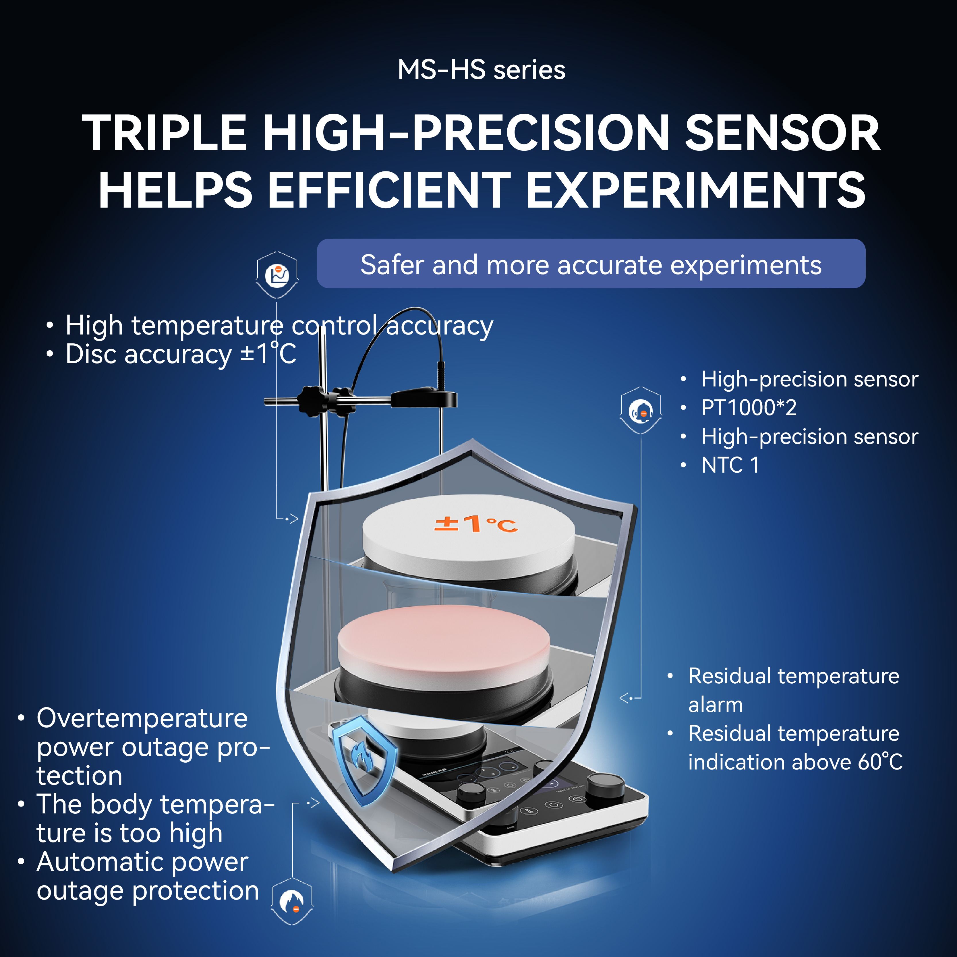 laboratory instruments and equipment