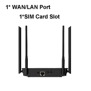 Routeur 4G CPE CP914 à prix d'usine avec emplacement pour carte SIM, Wi-Fi 2.4G, 4 antennes externes, personnalisable avec 6 antennes, port unique, pour usage domestique - Product Image 3
