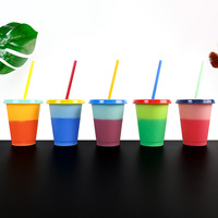 Bulksale réutilisable 16oz gobelet à froid en plastique humeur couleur changeante tasses personnalisé PP tasse à café avec couvercle et paille