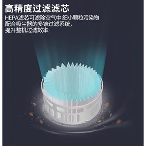 K10 โปร ไส้กรองสูญญากาศเฮปา ไส้กรองแบบล้างทำความสะอาดได้ ใช้ในบ้าน - Product Image 4