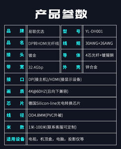 2025 Hotsell新バージョンOEM 40Gbps編組高速ウルトラHD <span class=keywords><strong>HDMI</strong></span>から<span class=keywords><strong>HDMI</strong></span> Cabel 8K <span class=keywords><strong>HDMI</strong></span> 2.1ケーブル0.3m 1m 1.5m 3m 10m 15m 20m - Product Image 5