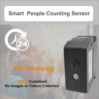 Compteur de personnes automatique extérieur IP68 avec batterie intégrée, capteur PIR pour le comptage des visiteurs et des clients, système de détection infrarouge